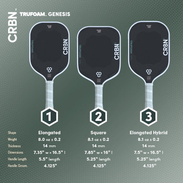 CRBN³ TruFoam Genesis (Elongated)